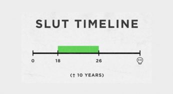 9 Reasons Why Having A ‘Slutty’ Phase Can Build Character