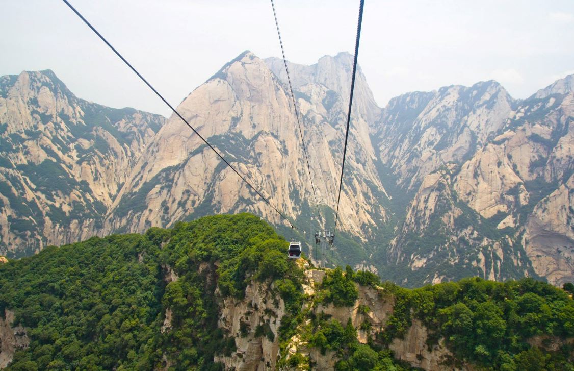 china travel huashan