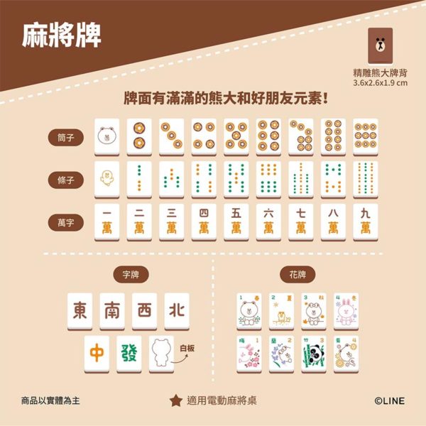 LINE FRIENDS Mahjong Set Comes With Tiles Featuring Brown, Choco, Cony &  Sally To Make Every Pong Worth It 