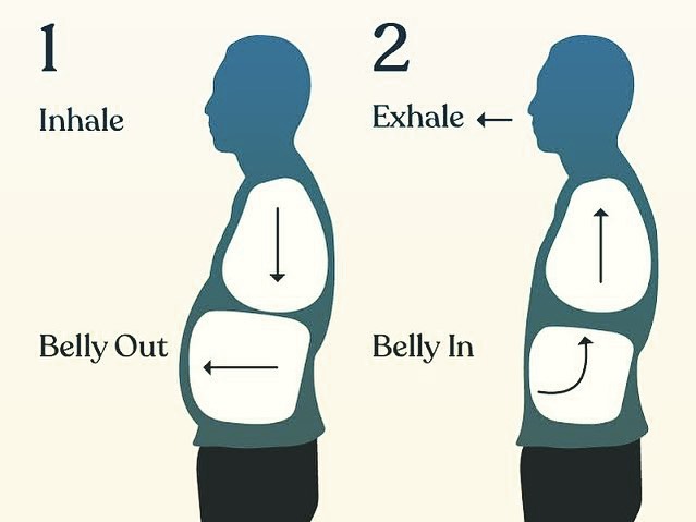 breathing techniques