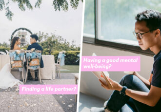 Dating & Self-Care Survey In Singapore