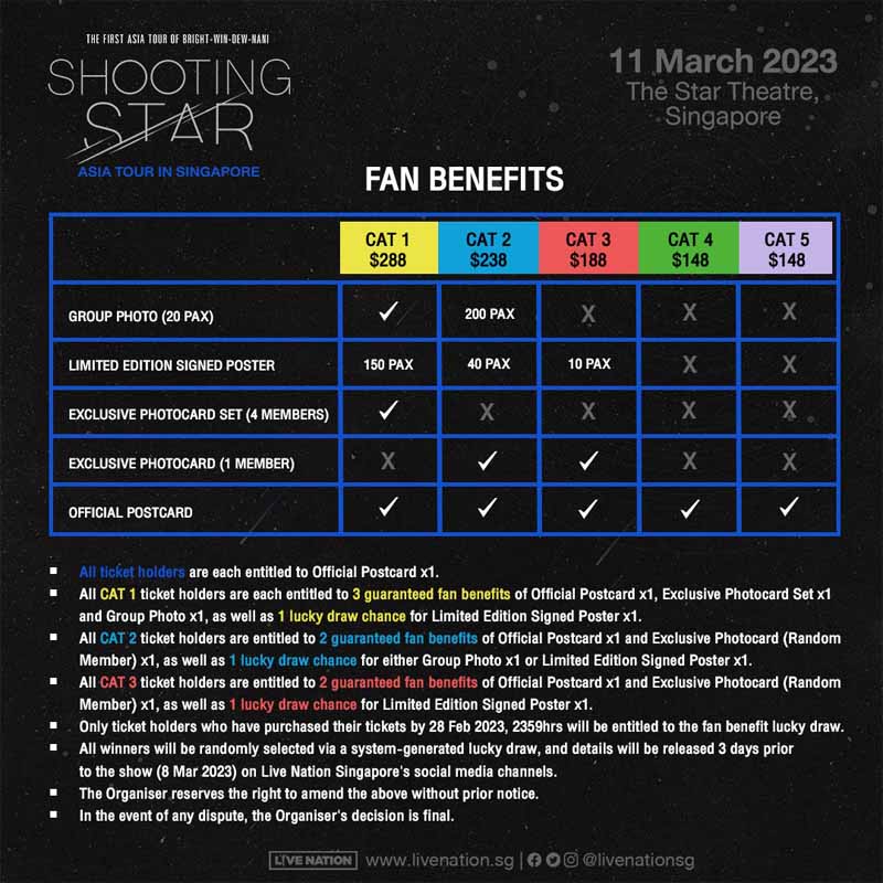 brightwin fanmeet fan benefits