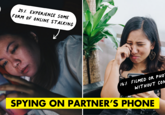 Spying On Partner’s Phone