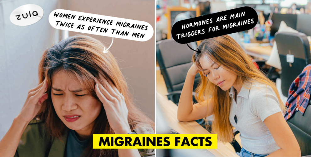 Migraine Facts