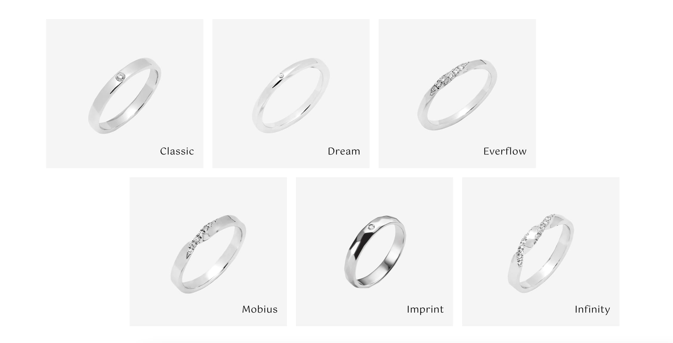 zocraft - types of rings